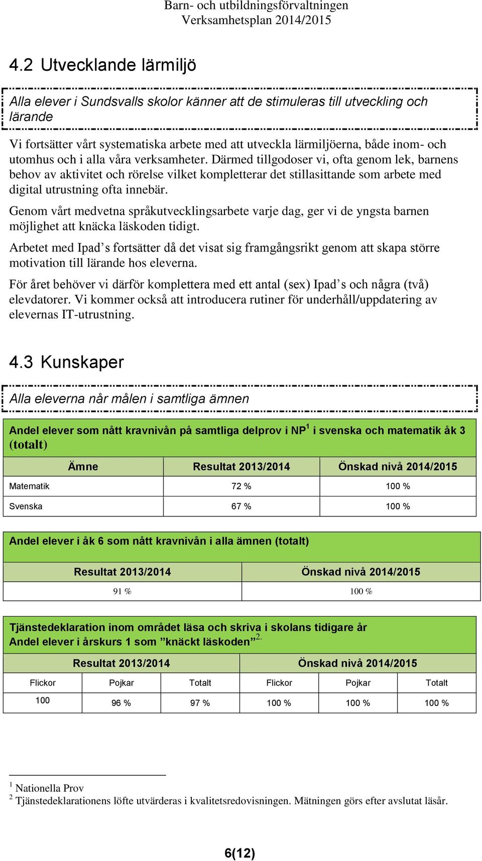 utomhus och i alla våra verksamheter.