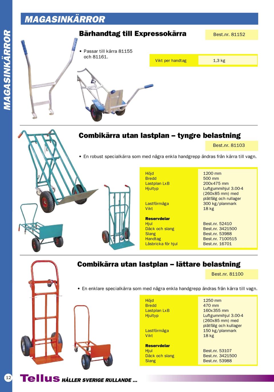 nr. 7100515 Låsbricka för hjul Best.nr. 16701 Combikärra utan lastplan lättare belastning Best.nr. 81100 En enklare specialkärra som med några enkla handgrepp ändras från kärra till vagn.