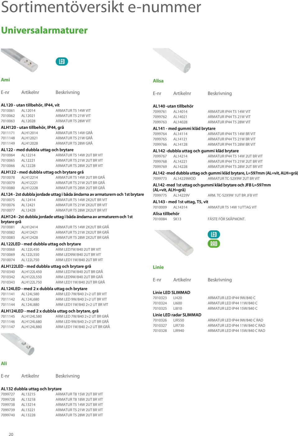 VIT 7010065 AL12221 ARMATUR T5 21W 2UT BR VIT 7010066 AL12228 ARMATUR T5 28W 2UT BR VIT ALH122 - med dubbla uttag och brytare grå 7010078 ALH12214 ARMATUR T5 14W 2UT BR GRÅ 7010079 ALH12221 ARMATUR