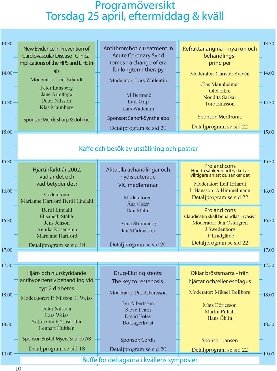 Antithrombotic treatment in Acute Coronary Synd romes - a change of era for longterm therapy Moderator: Lars Wallentin M Bertrand Lars Grip Lars Wallentin Refraktär angina nya rön och