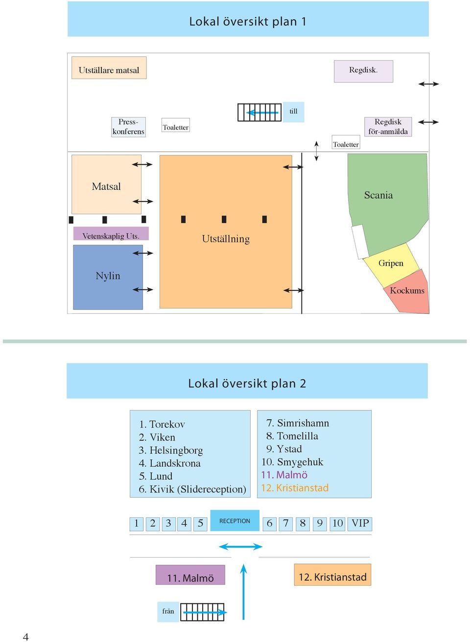 Utställning Nylin Gripen Kockums Lokal översikt plan 2 1. Torekov 2. Viken 3. Helsingborg 4. Landskrona 5.