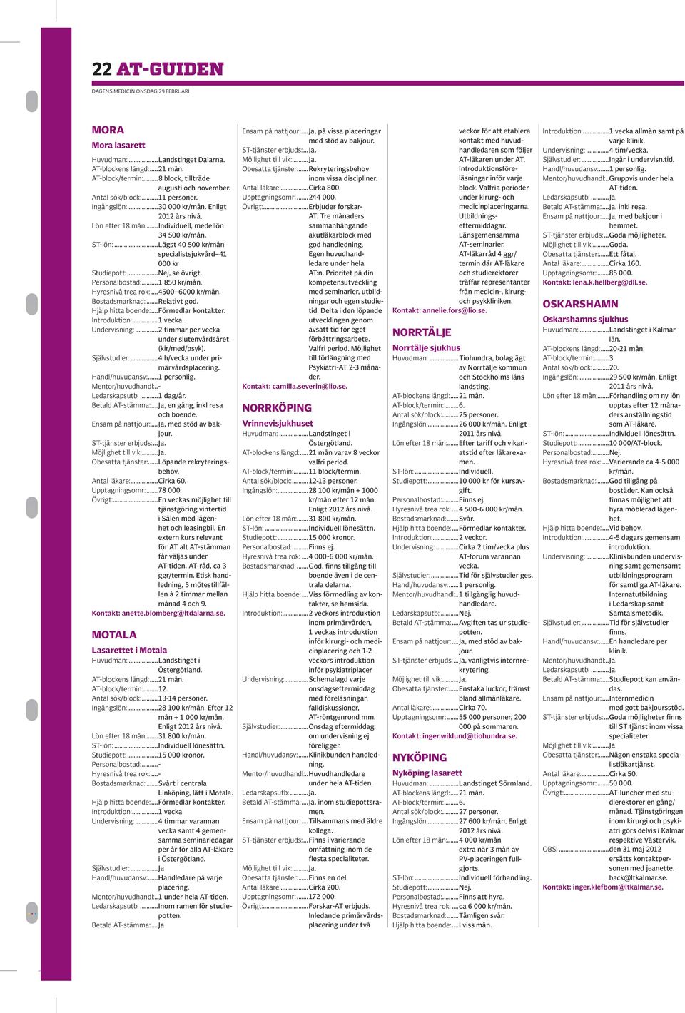 Hyresnivå trea rok:...4500 6000 kr/mån. Bostadsmarknad:...Relativt god. Undervisning:...2 timmar per vecka under slutenvårdsåret (kir/med/psyk). Självstudier:...4 h/vecka under primärvårdsplacering.