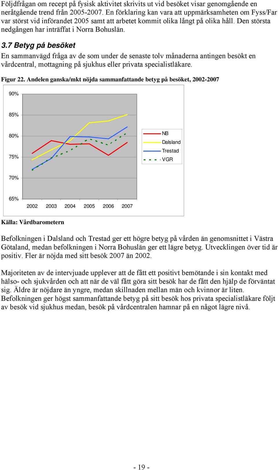 7 Betyg på besöket En sammanvägd fråga av de som under de senaste tolv månaderna antingen besökt en vårdcentral, mottagning på sjukhus eller privata specialistläkare. Figur 22.