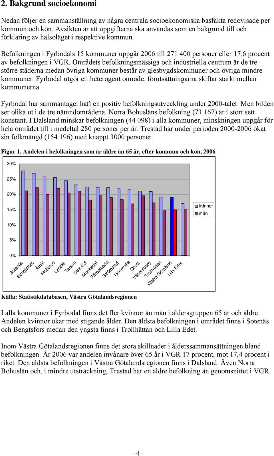 Befolkningen i Fyrbodals 1 kommuner uppgår 26 till 271 4 personer eller 17,6 procent av befolkningen i.