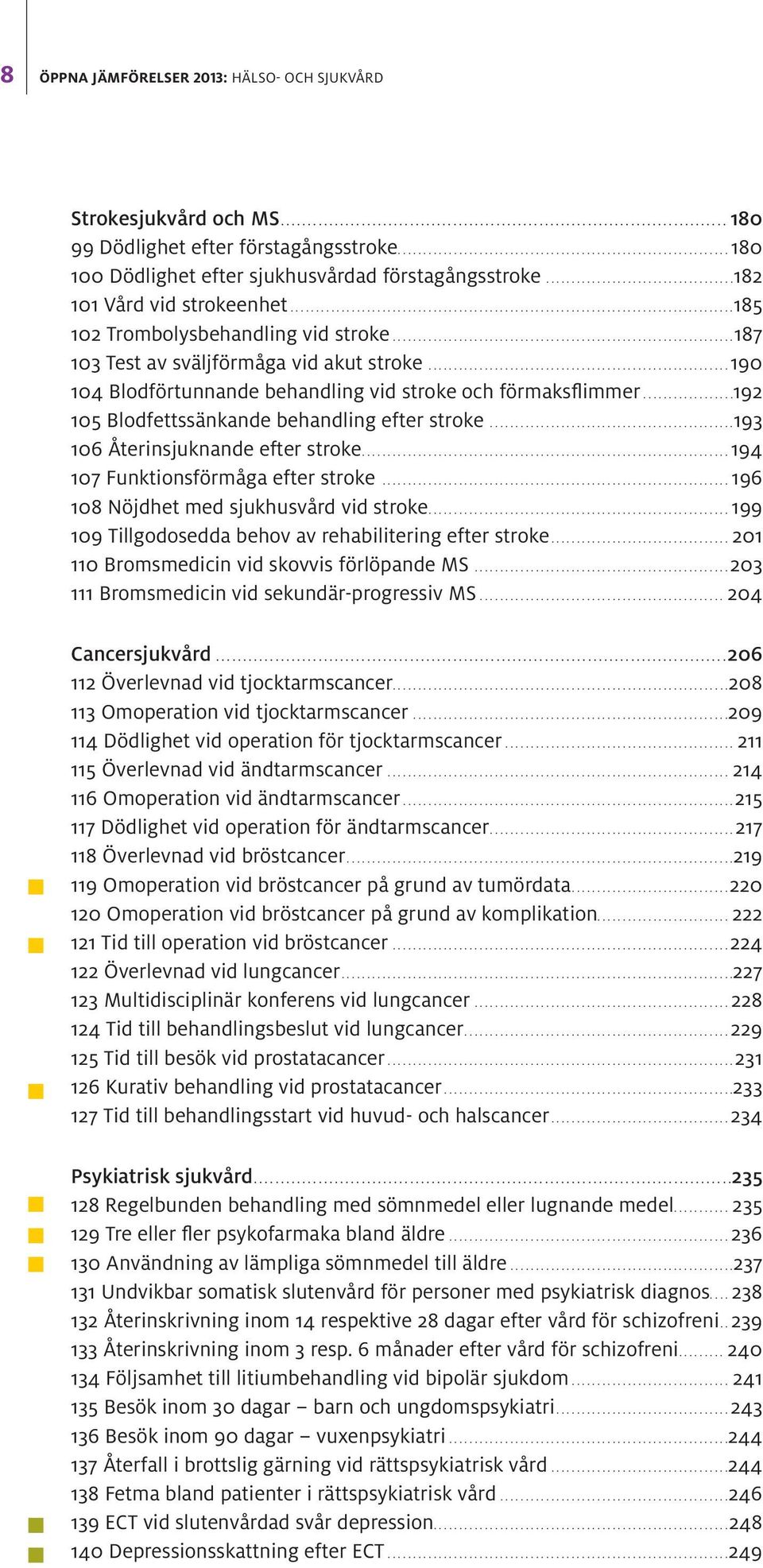 ..192 105 Blodfettssänkande behandling efter stroke...193 106 Återinsjuknande efter stroke...194 107 Funktionsförmåga efter stroke...196 108 Nöjdhet med sjukhusvård vid stroke.