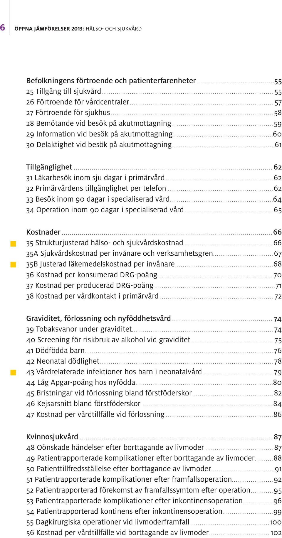 ..62 31 Läkarbesök inom sju dagar i primärvård...62 32 Primärvårdens tillgänglighet per telefon...62 33 Besök inom 90 dagar i specialiserad vård...64 34 Operation inom 90 dagar i specialiserad vård.