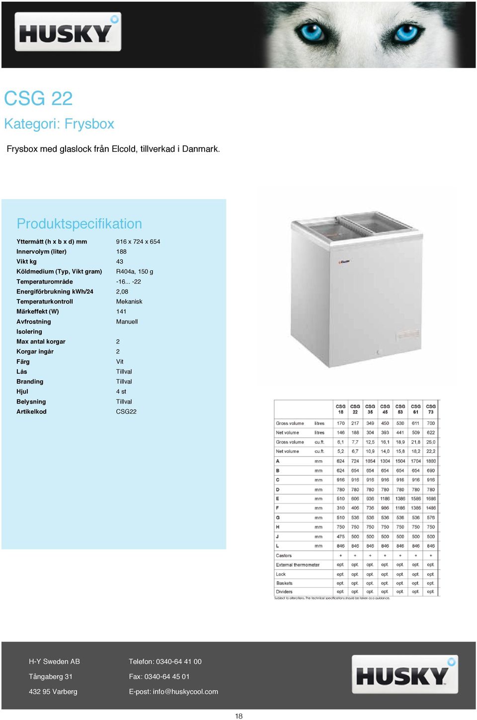 gram) R404a, 150 g Temperaturområde -16.