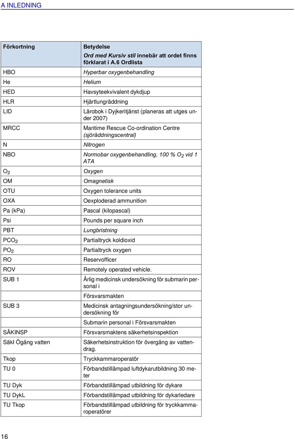 Centre (sjöräddningscentral) N Nitrogen NBO Normobar oxygenbehandling, 100 % O 2 vid 1 ATA O 2 Oxygen OM Omagnetisk OTU Oxygen tolerance units OXA Oexploderad ammunition Pa (kpa) Pascal (kilopascal)