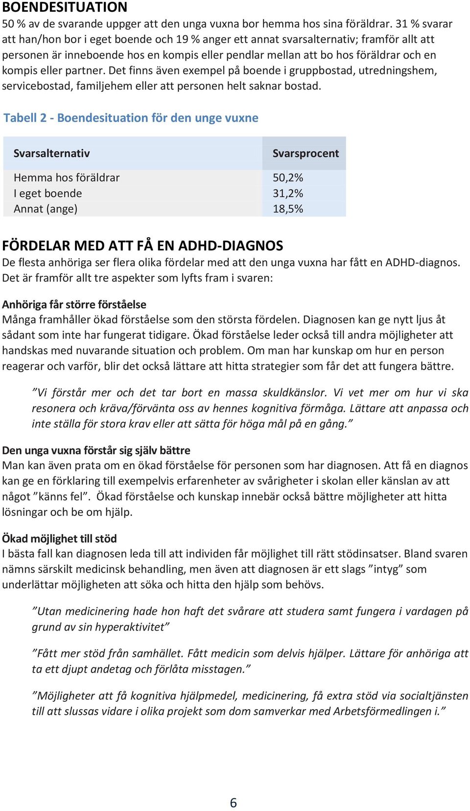 partner. Det finns även exempel på boende i gruppbostad, utredningshem, servicebostad, familjehem eller att personen helt saknar bostad.