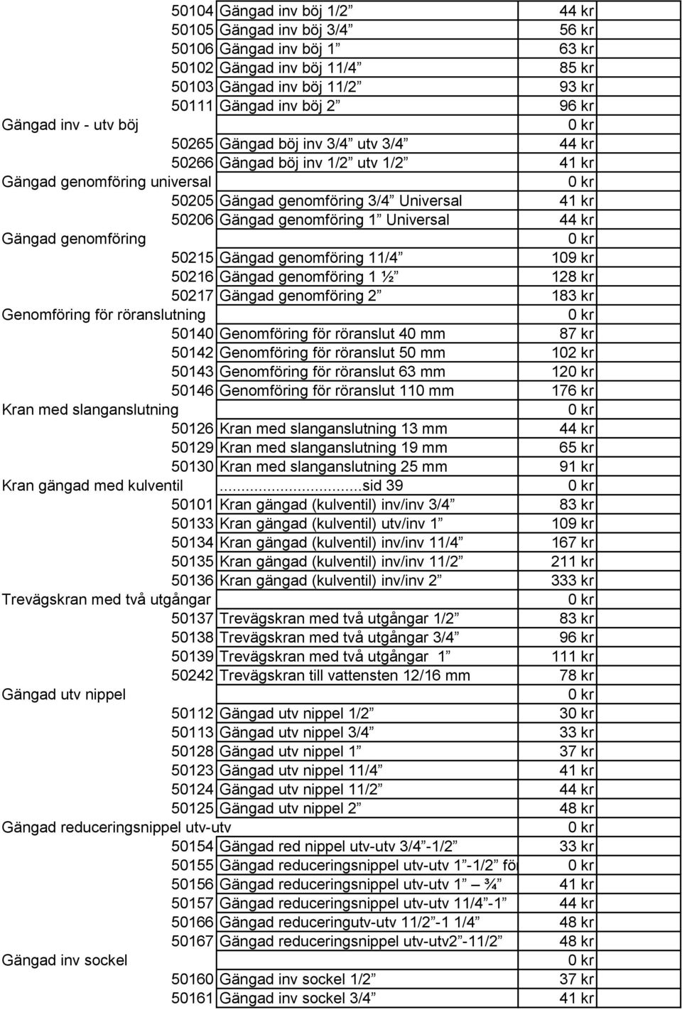 kr Gängad genomföring 50215 Gängad genomföring 11/4 109 kr 50216 Gängad genomföring 1 ½ 128 kr 50217 Gängad genomföring 2 183 kr Genomföring för röranslutning 50140 Genomföring för röranslut 40 mm 87