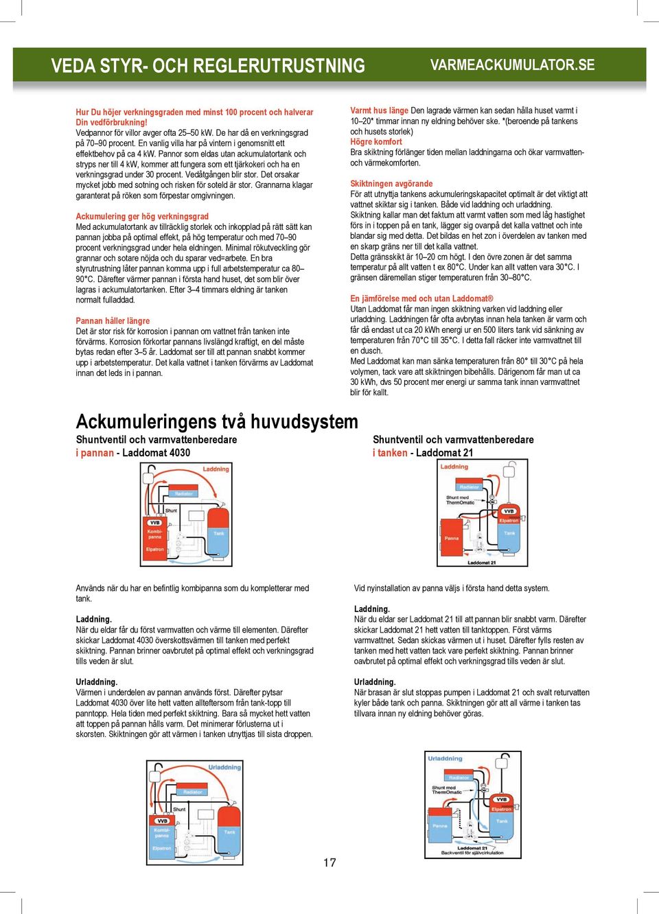 Pannor som eldas utan ackumulatortank och stryps ner till 4 kw, kommer att fungera som ett tjärkokeri och ha en verkningsgrad under 30 procent. Vedåtgången blir stor.