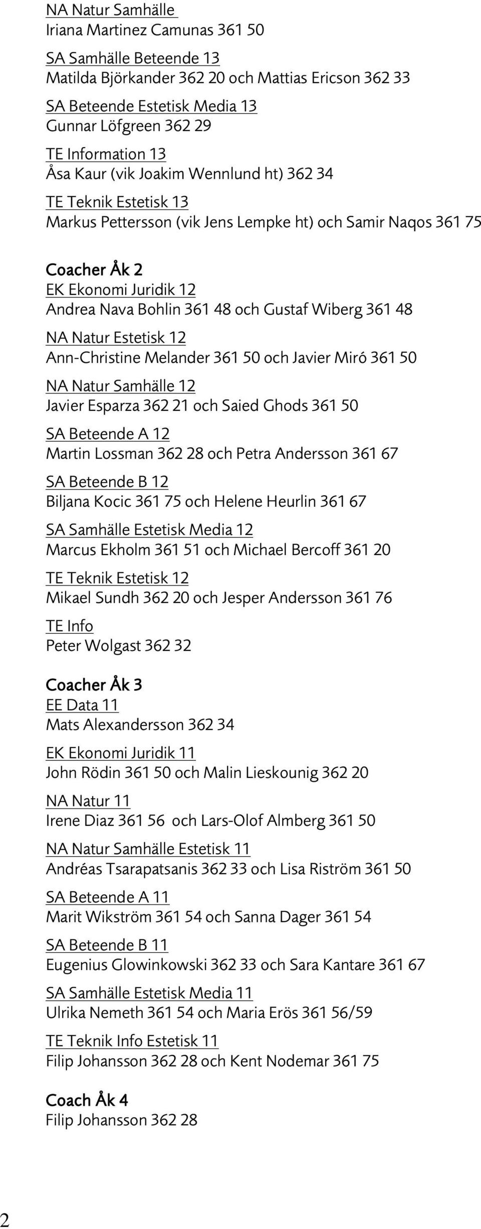 Wiberg 361 48 NA Natur Estetisk 12 Ann-Christine Melander 361 50 och Javier Miró 361 50 NA Natur Samhälle 12 Javier Esparza 362 21 och Saied Ghods 361 50 SA Beteende A 12 Martin Lossman 362 28 och