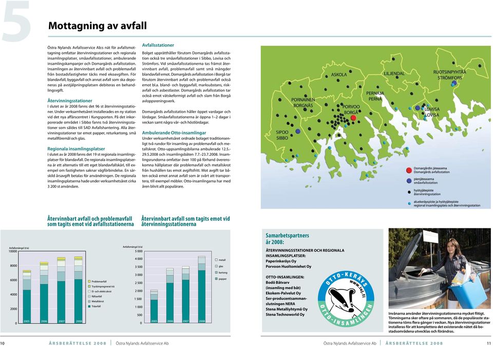 För blandavfall, byggavfall och annat avfall som ska deponeras på avstjälpningsplatsen debiteras en behandlingsvgift. Återvinningsstationer I slutet av år 2008 fanns det 96 st återvinningsstationer.