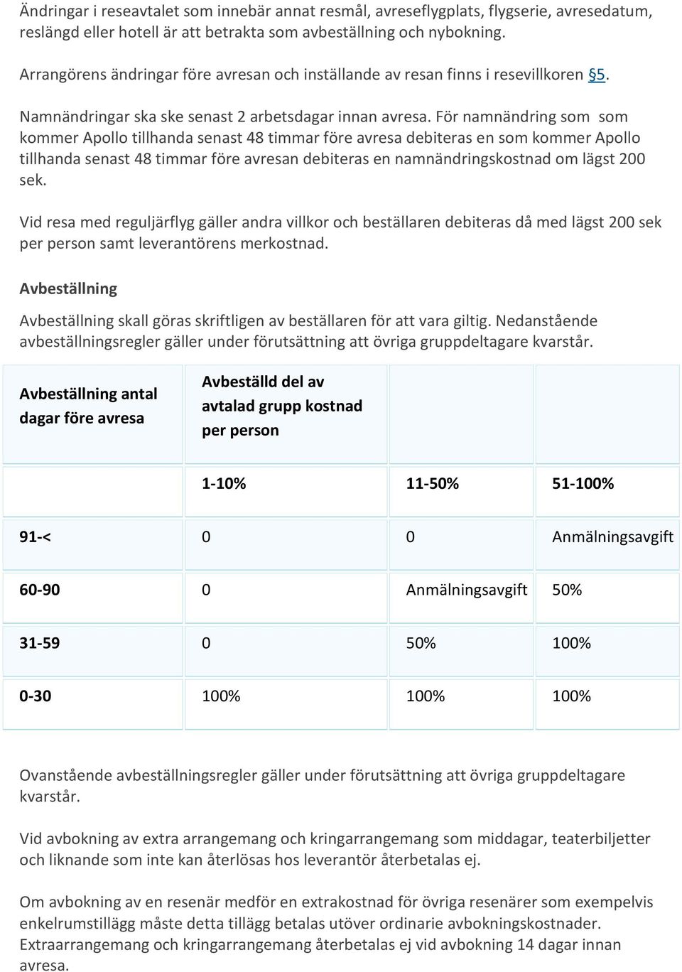 För namnändring som som kommer Apollo tillhanda senast 48 timmar före avresa debiteras en som kommer Apollo tillhanda senast 48 timmar före avresan debiteras en namnändringskostnad om lägst 200 sek.