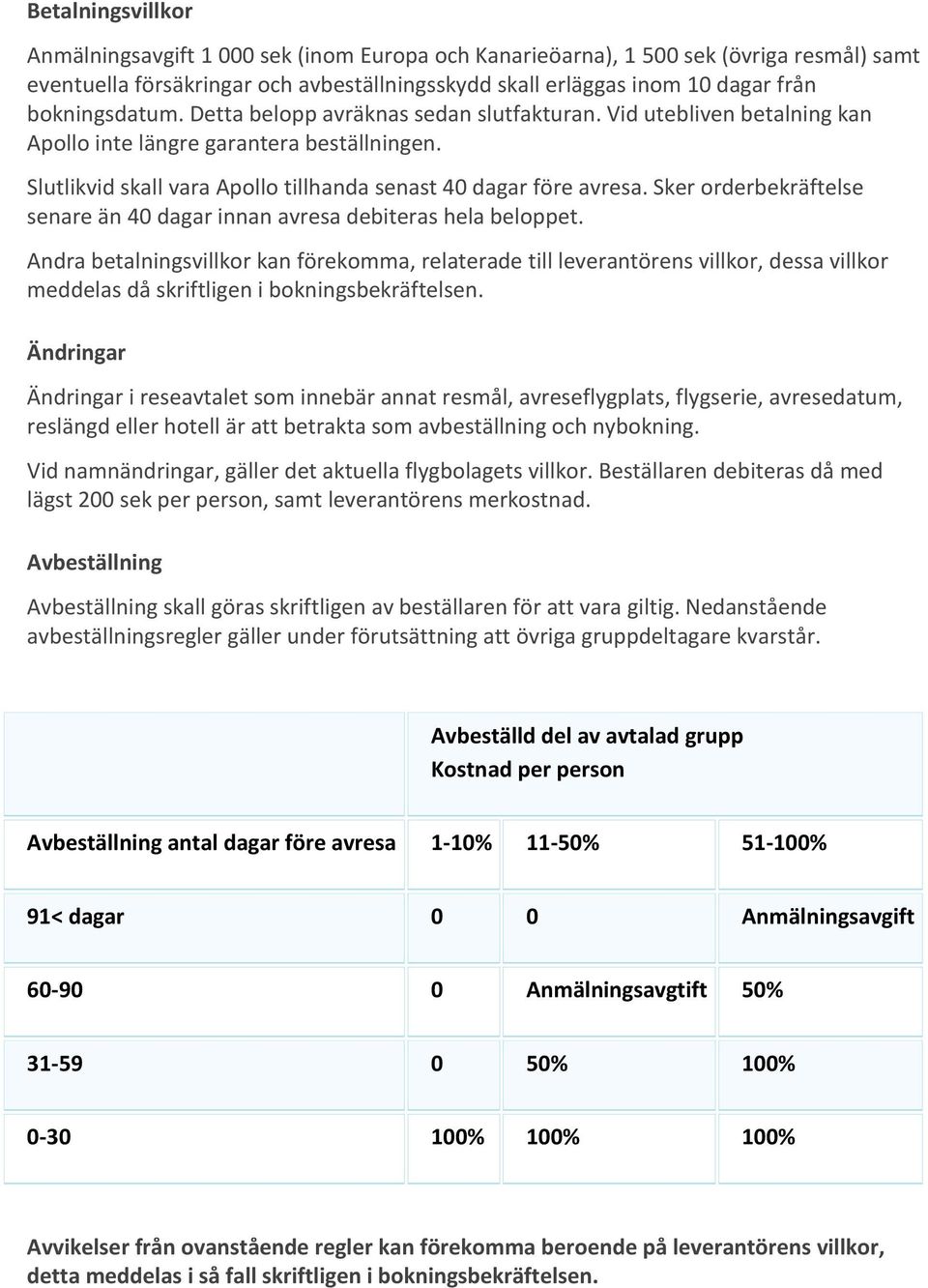 Sker orderbekräftelse senare än 40 dagar innan avresa debiteras hela beloppet.