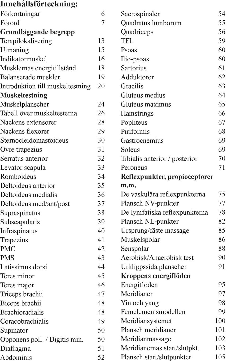 scapula 33 Romboideus 34 Deltoideus anterior 35 Deltoideus medialis 36 Deltoideus med/ant/post 37 Supraspinatus 38 Subscapularis 39 Infraspinatus 40 Trapezius 41 PMC 42 PMS 43 Latissimus dorsi 44