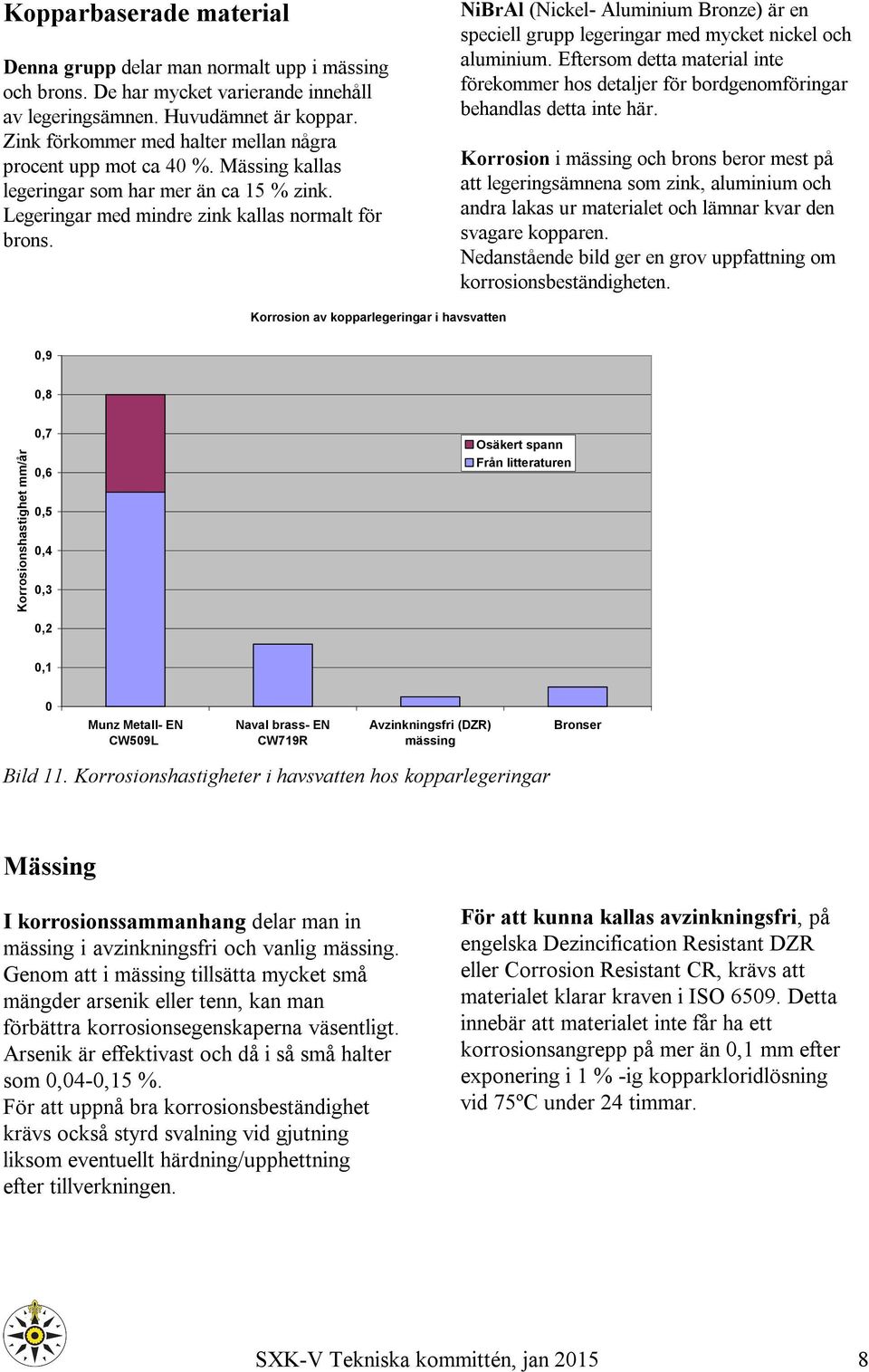 NiBrAl (Nickel- Aluminium Bronze) är en speciell grupp legeringar med mycket nickel och aluminium. Eftersom detta material inte förekommer hos detaljer för bordgenomföringar behandlas detta inte här.