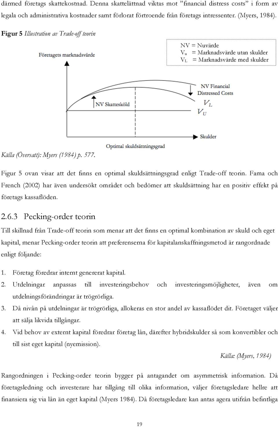 Figur 5 ovan visar att det finns en optimal skuldsättningsgrad enligt Trade-off teorin.