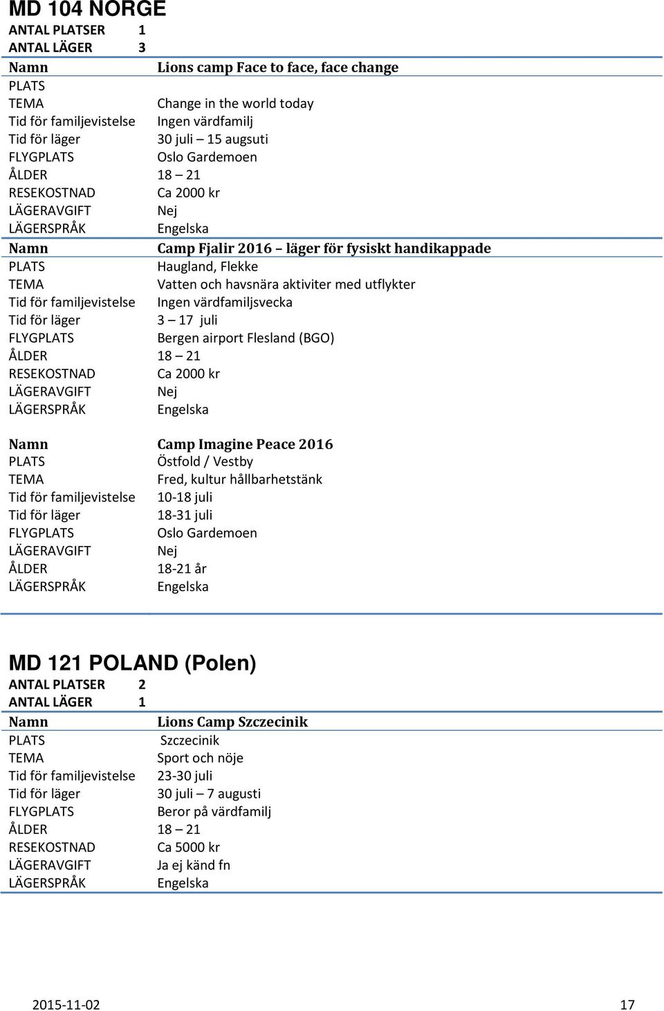 Bergen airport Flesland (BGO) ÅLDER 18 21 RESEKOSTNAD Ca 2000 kr Camp Imagine Peace 2016 Östfold / Vestby Fred, kultur hållbarhetstänk Tid för familjevistelse 10-18 juli 18-31 juli FLYG Oslo