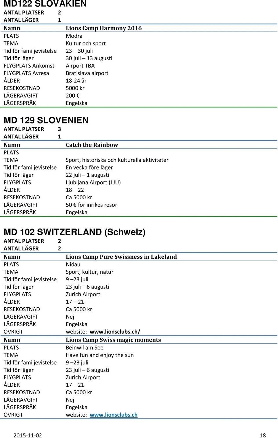 (LJU) ÅLDER 18 22 LÄGERAVGIFT 50 för inrikes resor MD 102 SWITZERLAND (Schweiz) ANTAL ER 2 ANTAL LÄGER 2 Lions Camp Pure Swissness in Lakeland Nidau Sport, kultur, natur Tid för familjevistelse 9 23