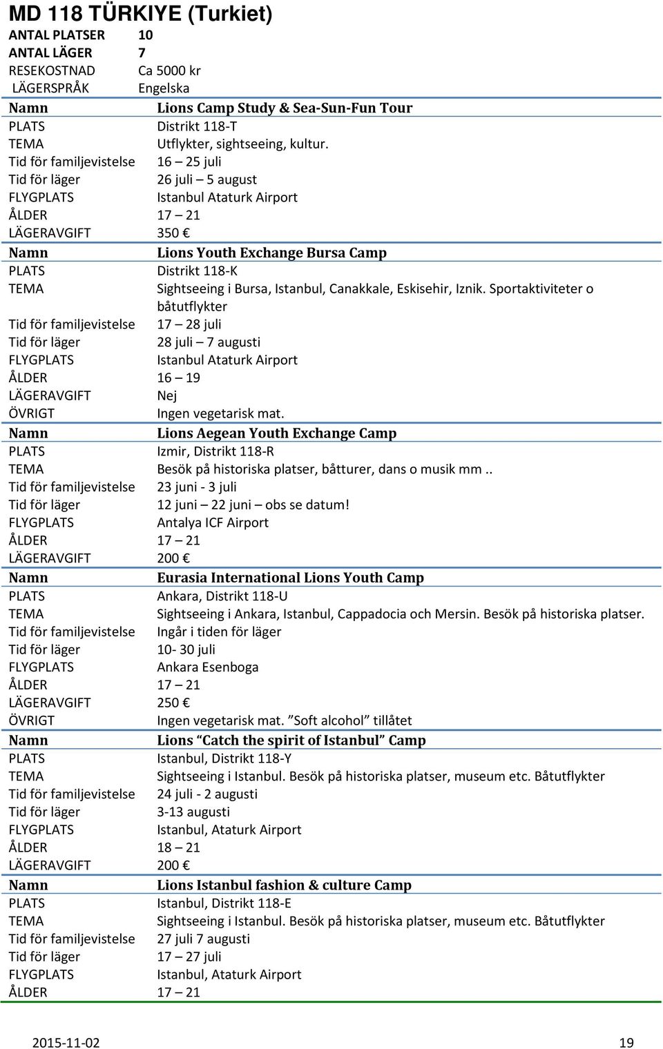 Iznik. Sportaktiviteter o båtutflykter Tid för familjevistelse 17 28 juli 28 juli 7 augusti FLYG Istanbul Ataturk Airport ÅLDER 16 19 LÄGERAVGIFT Nej Ingen vegetarisk mat.