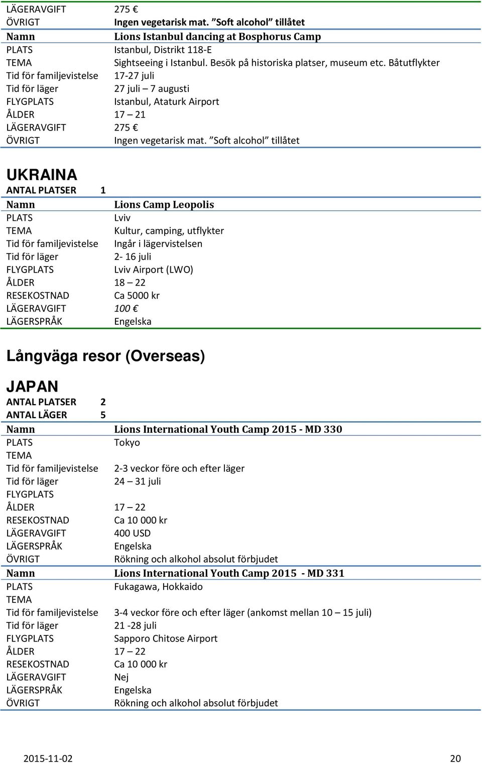 Soft alcohol tillåtet UKRAINA ANTAL ER 1 Lions Camp Leopolis Lviv Kultur, camping, utflykter Tid för familjevistelse Ingår i lägervistelsen 2-16 juli FLYG Lviv Airport (LWO) ÅLDER 18 22 LÄGERAVGIFT