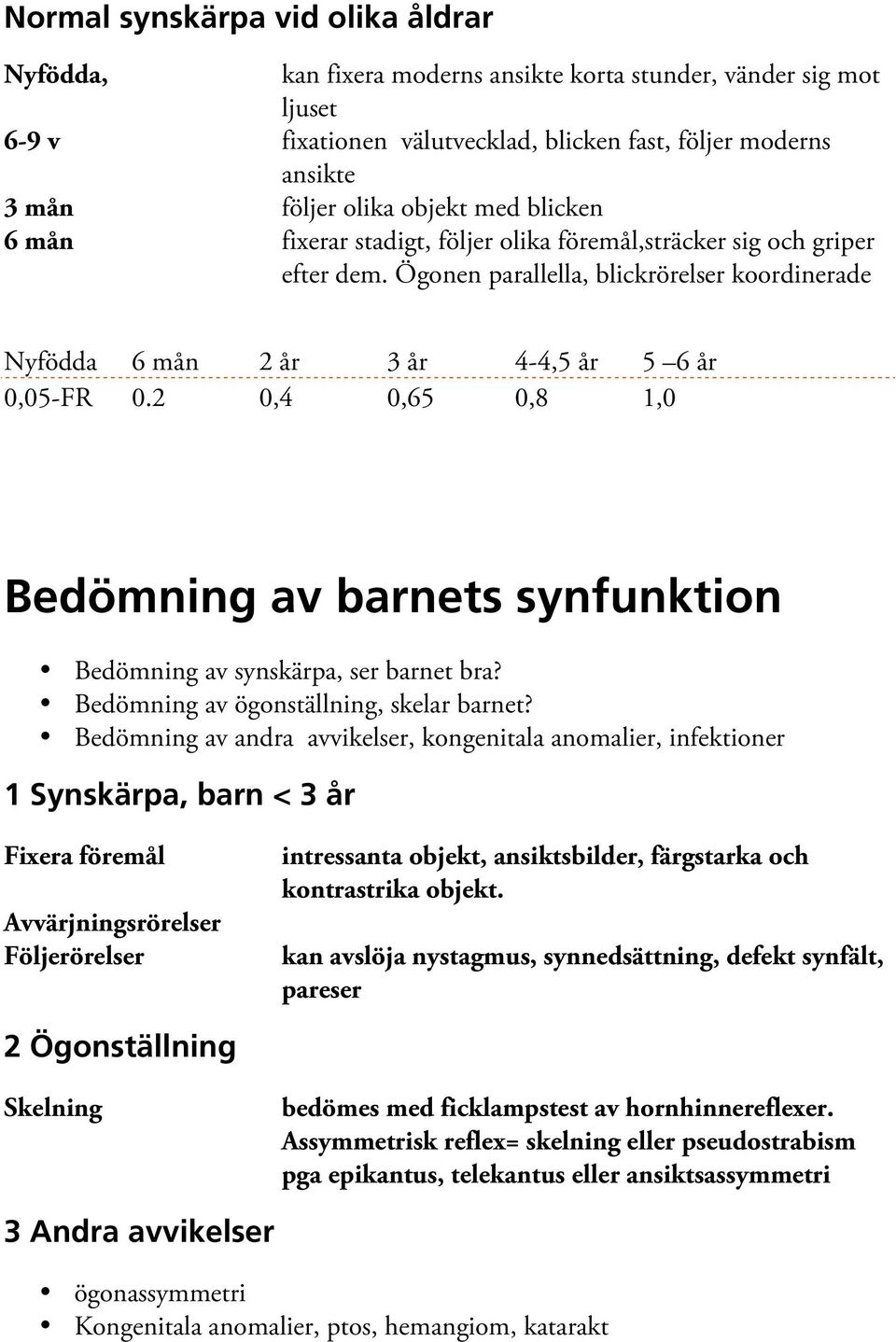 2 0,4 0,65 0,8 1,0 Bedömning av barnets synfunktion Bedömning av synskärpa, ser barnet bra? Bedömning av ögonställning, skelar barnet?