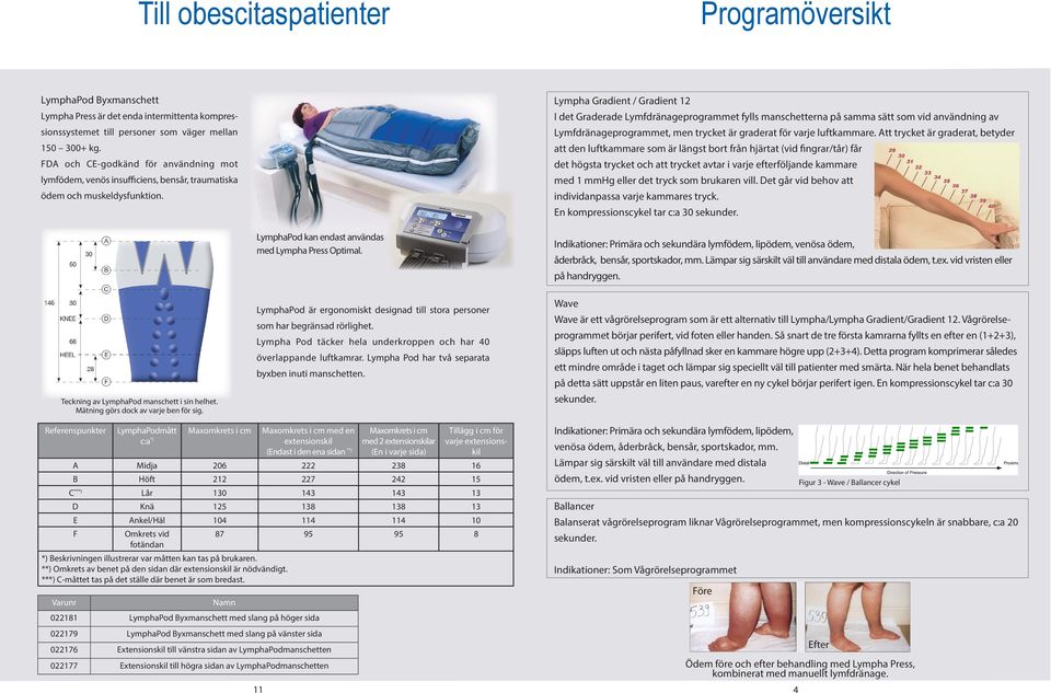 Lympha Gradient / Gradient 12 I det Graderade Lymfdränageprogrammet fylls manschetterna på samma sätt som vid användning av Lymfdränageprogrammet, men trycket är graderat för varje luftkammare.