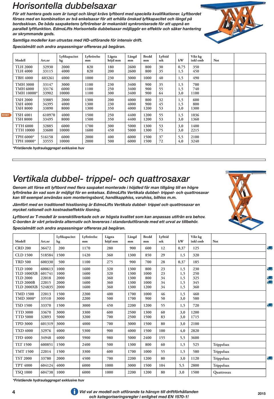 De båda saxpaketens lyftrörelser är mekaniskt synkroniserade för att uppnå en parallell lyftfunktion. EdmoLifts Horisontella dubbelsaxar möjliggör en effektiv och säker hantering av skrymmande gods.