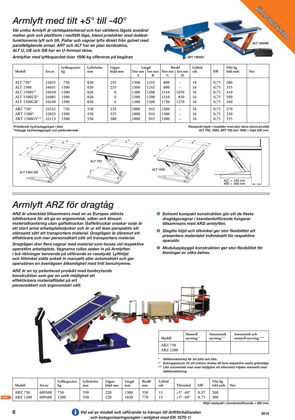 Armlyftar med lyftkapacitet över 1500 kg offereras på begäran ART 1500GV VÄRLDSPATENTERAD ALT 1500GB Modell Art.