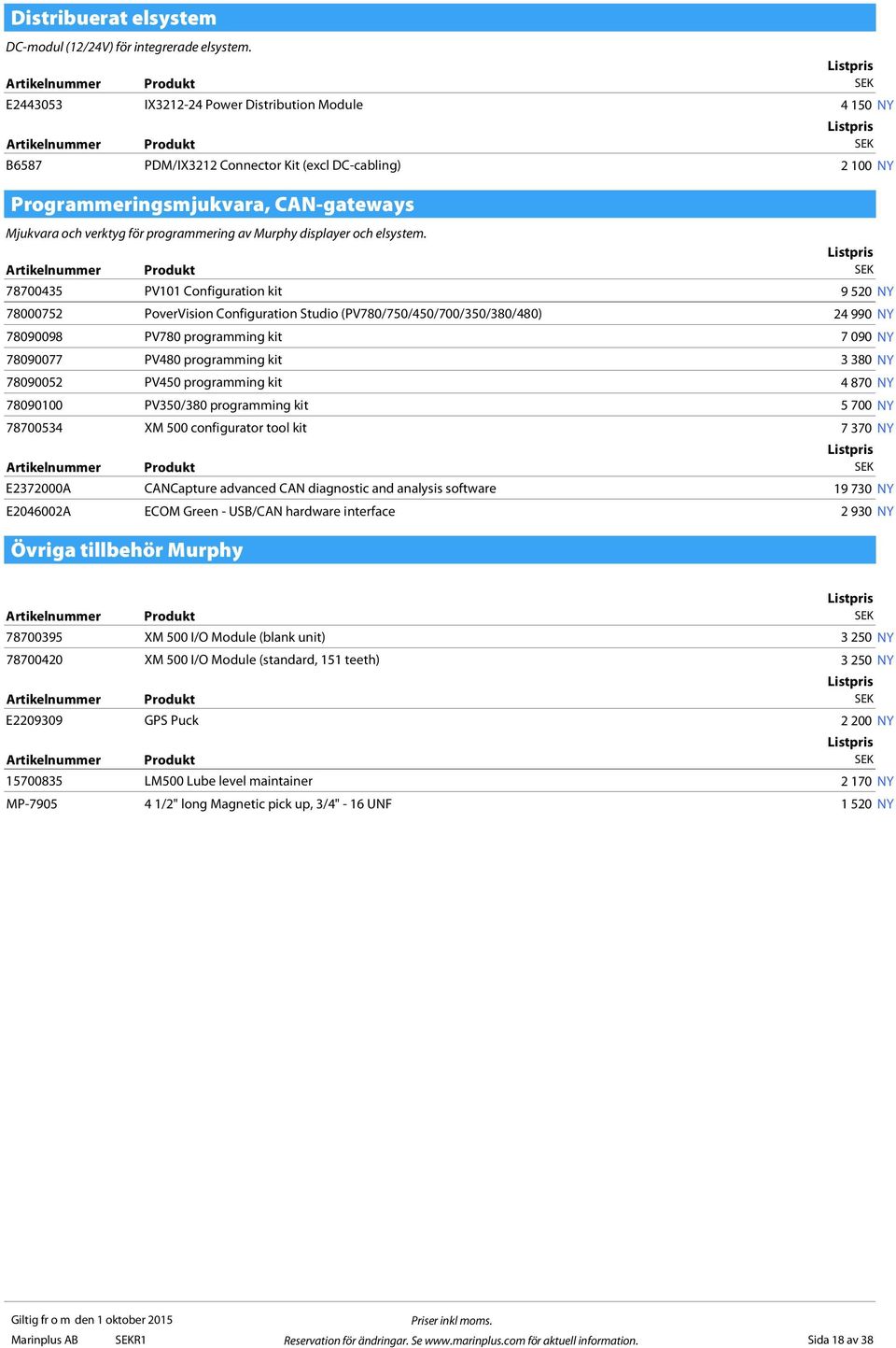 displayer och elsystem.