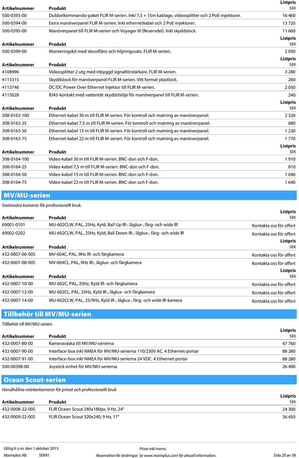 11 660 500-0399-00 Monteringskit med skruvfläns och höjningssats. FLIR M-serien. 2 050 4108996 Videosplitter 2 utg med inbyggd signalförstärkare. FLIR M-serien. 3 280 4113315 Skyddslock för manöverpanel FLIR M-serien.