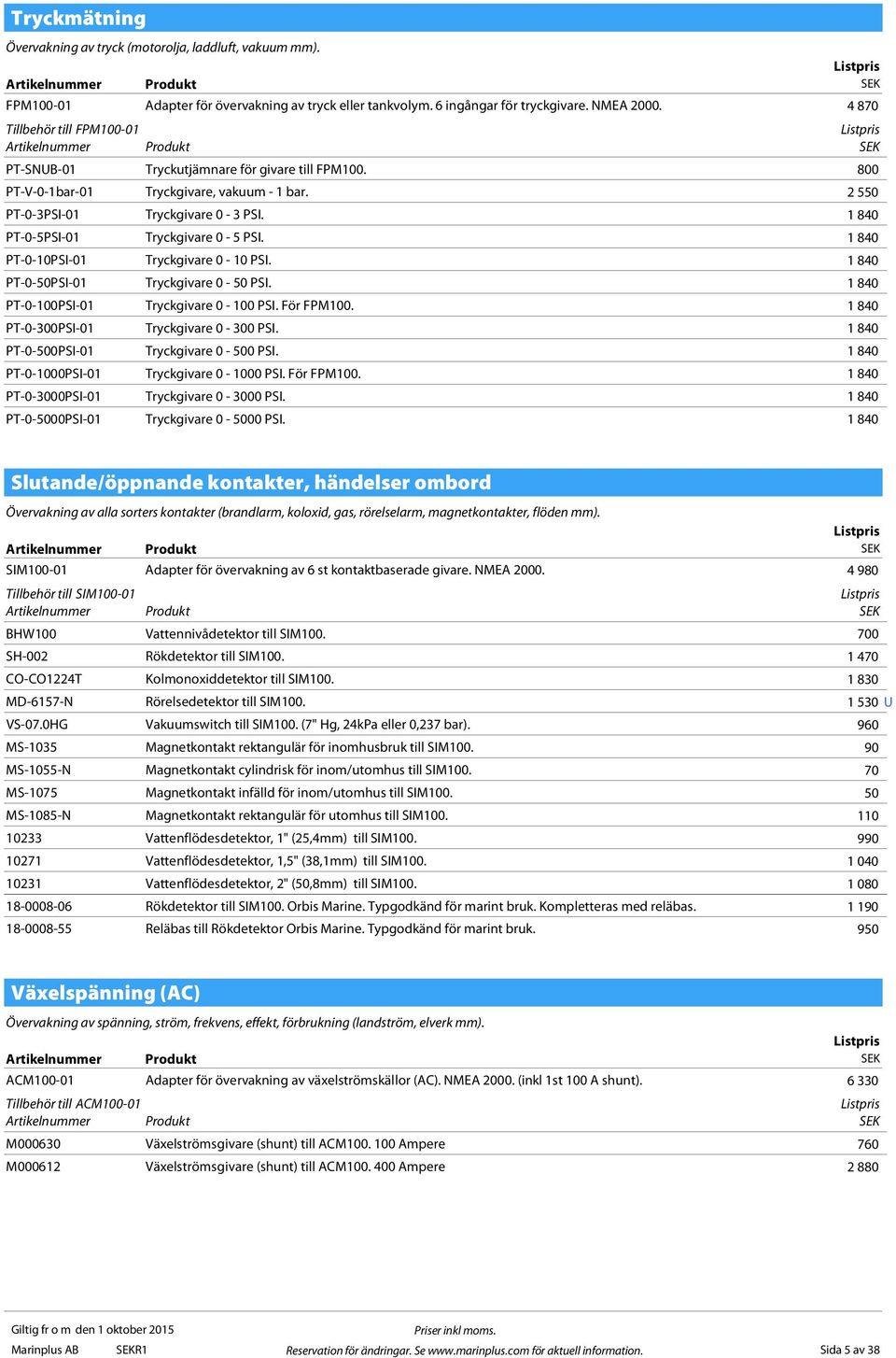 1 840 PT-0-5PSI-01 Tryckgivare 0-5 PSI. 1 840 PT-0-10PSI-01 Tryckgivare 0-10 PSI. 1 840 PT-0-50PSI-01 Tryckgivare 0-50 PSI. 1 840 PT-0-100PSI-01 Tryckgivare 0-100 PSI. För FPM100.