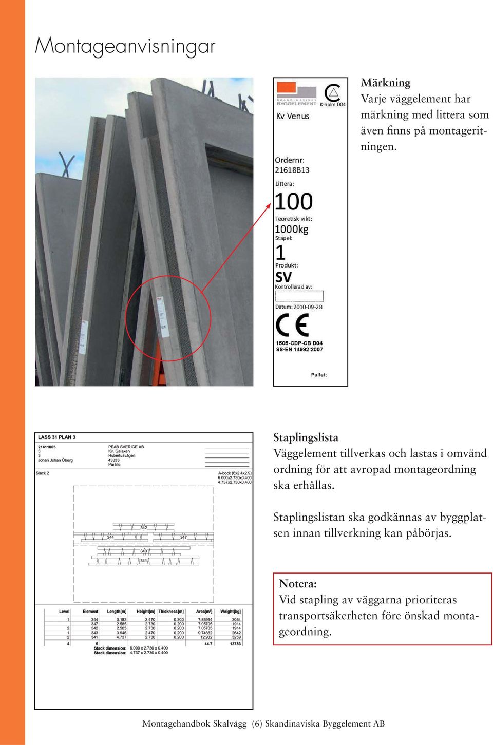 Staplingslistan ska godkännas av byggplatsen innan tillverkning kan påbörjas.