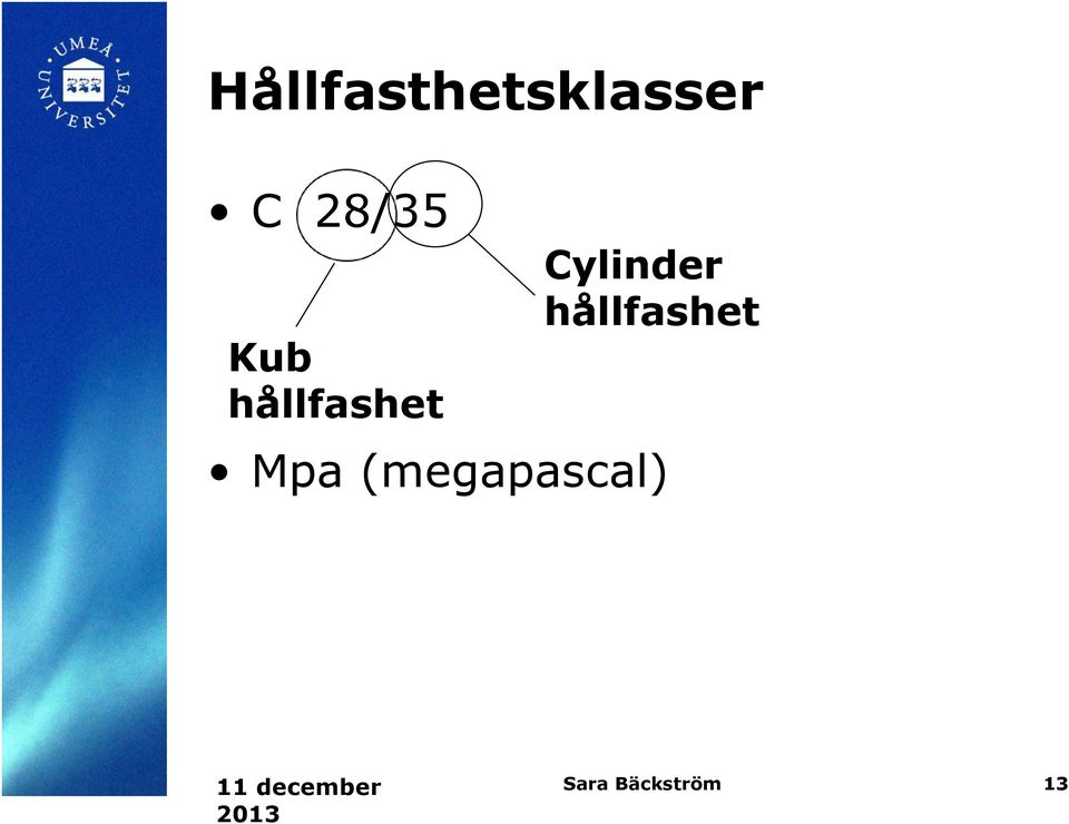 Cylinder hållfashet Mpa