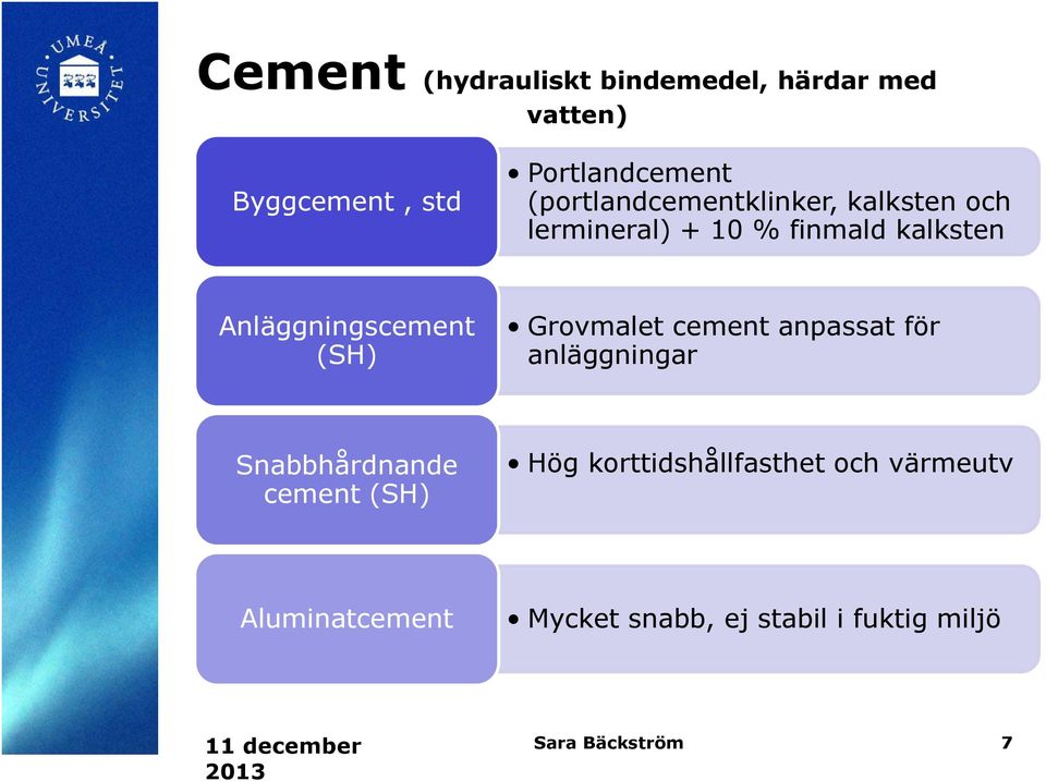 Anläggningscement (SH) Grovmalet cement anpassat för anläggningar Snabbhårdnande cement