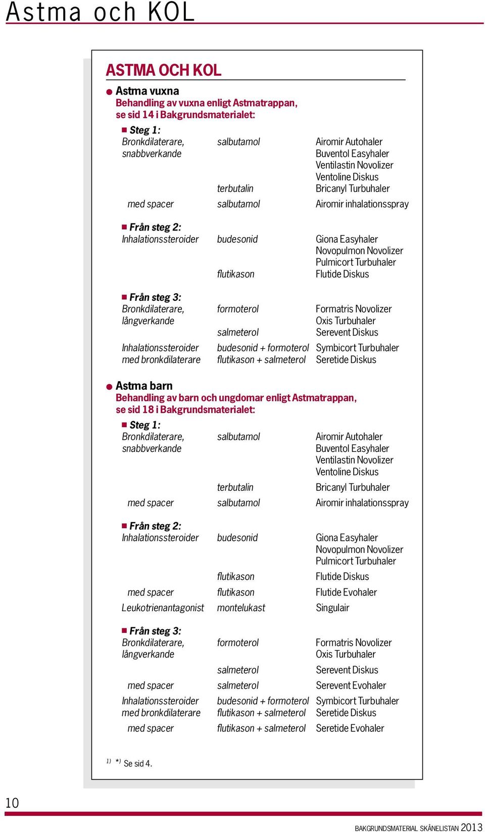 Turbuhaler flutikaon Flutide Diku Från teg 3: Bronkdilaterare, formoterol Formatri Novolizer långverkande Oxi Turbuhaler almeterol Serevent Diku Inhalationteroider budeonid + formoterol Symbicort