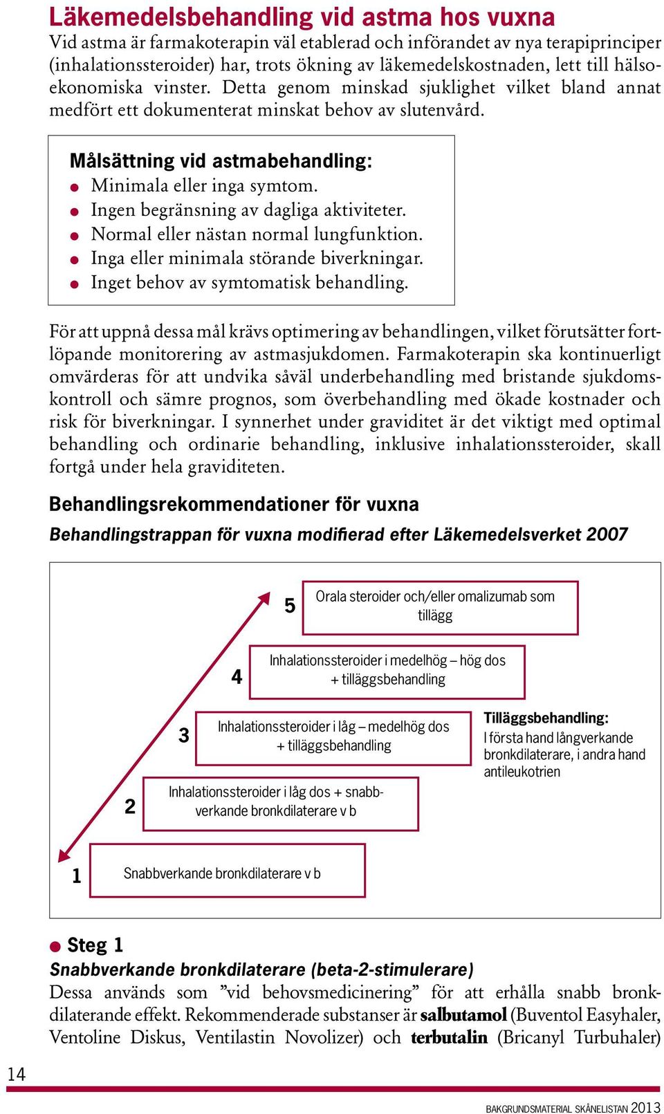 l Ingen begränning av dagliga aktiviteter. l Normal eller nätan normal lungfunktion. l Inga eller minimala törande biverkningar. l Inget behov av ymtomatik behandling.