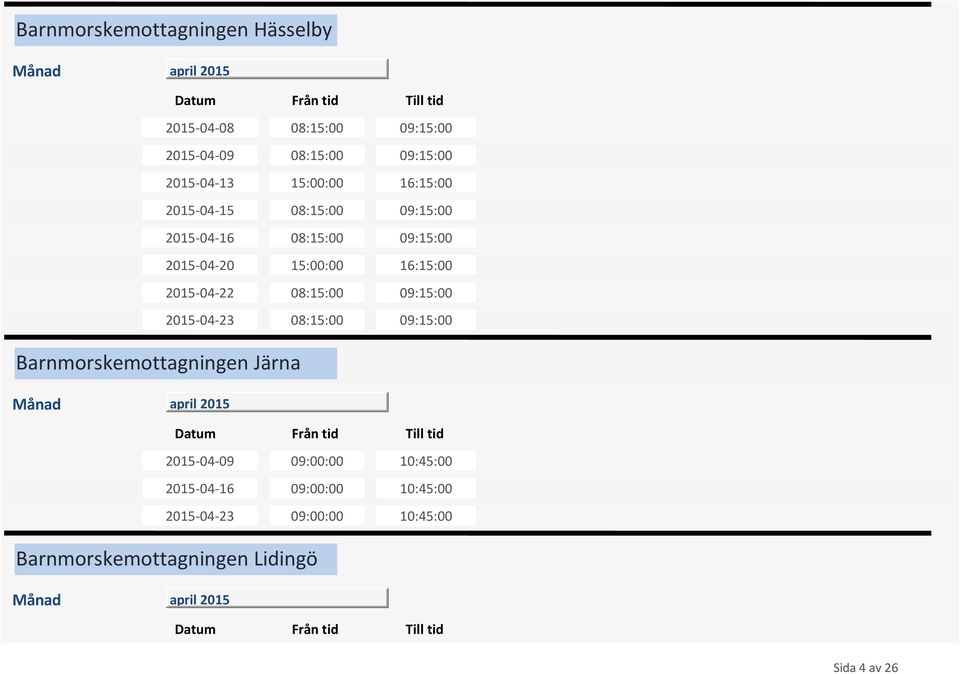 2015-04-22 08:15:00 09:15:00 2015-04-23 08:15:00 09:15:00 Barnmorskemottagningen Järna 2015-04-09