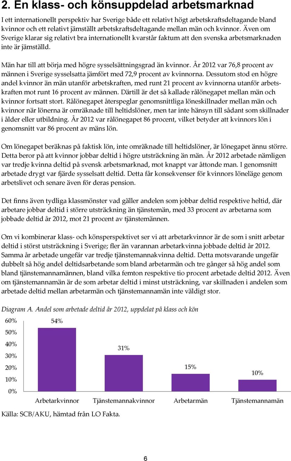 Män har till att börja med högre sysselsättningsgrad än kvinnor. År 2012 var 76,8 procent av männen i Sverige sysselsatta jämfört med 72,9 procent av kvinnorna.