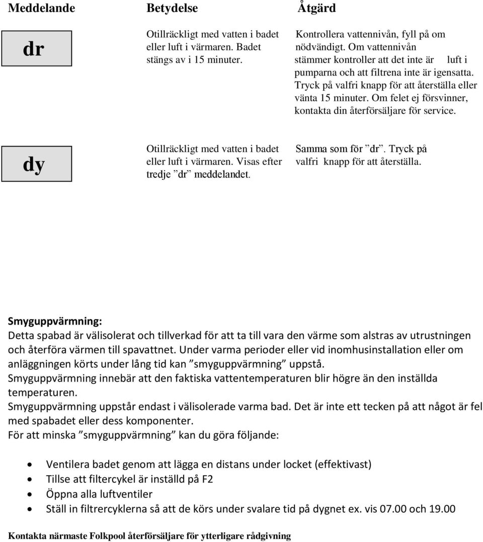 Om felet ej försvinner, kontakta din återförsäljare för service. dy Otillräckligt med vatten i badet eller luft i värmaren. Visas efter tredje dr meddelandet. Samma som för dr.