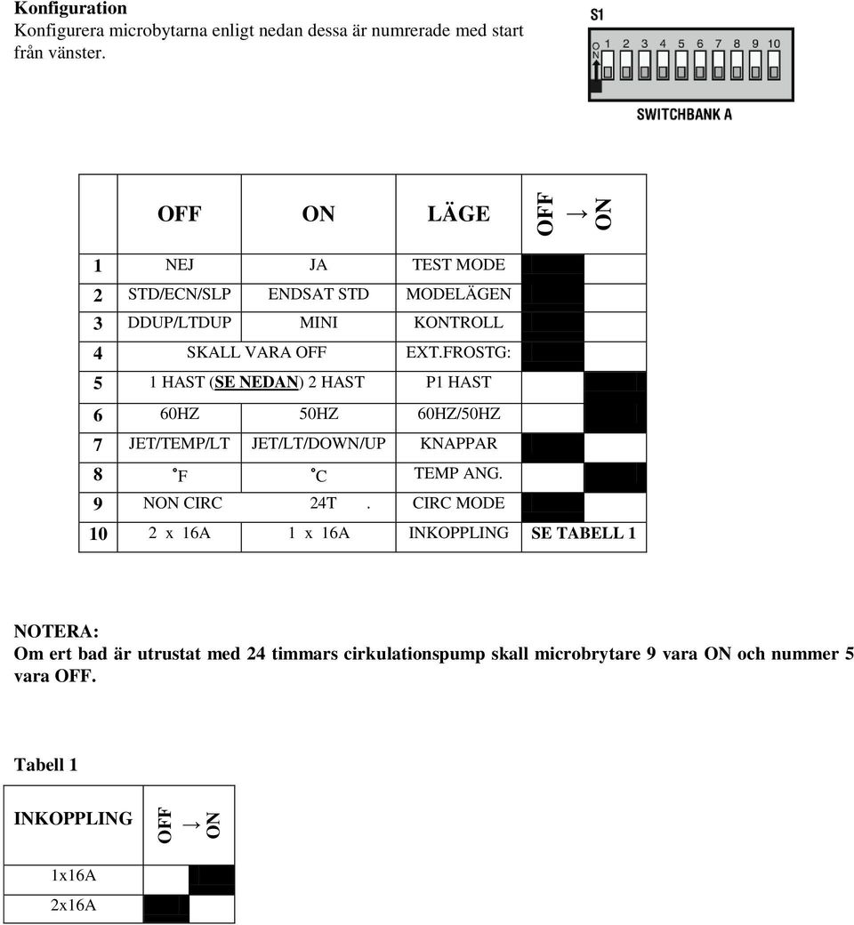 FROSTG: 5 1 HAST (SE NEDAN) 2 HAST P1 HAST 6 60HZ 50HZ 60HZ/50HZ 7 JET/TEMP/LT JET/LT/DOWN/UP KNAPPAR 8 F C TEMP ANG. 9 NON CIRC 24T.