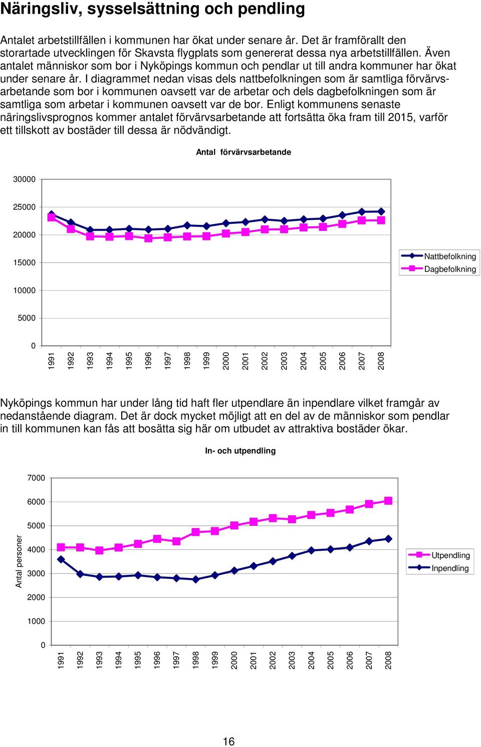 Även antalet människor som bor i Nyköpings kommun och pendlar ut till andra kommuner har ökat under senare år.