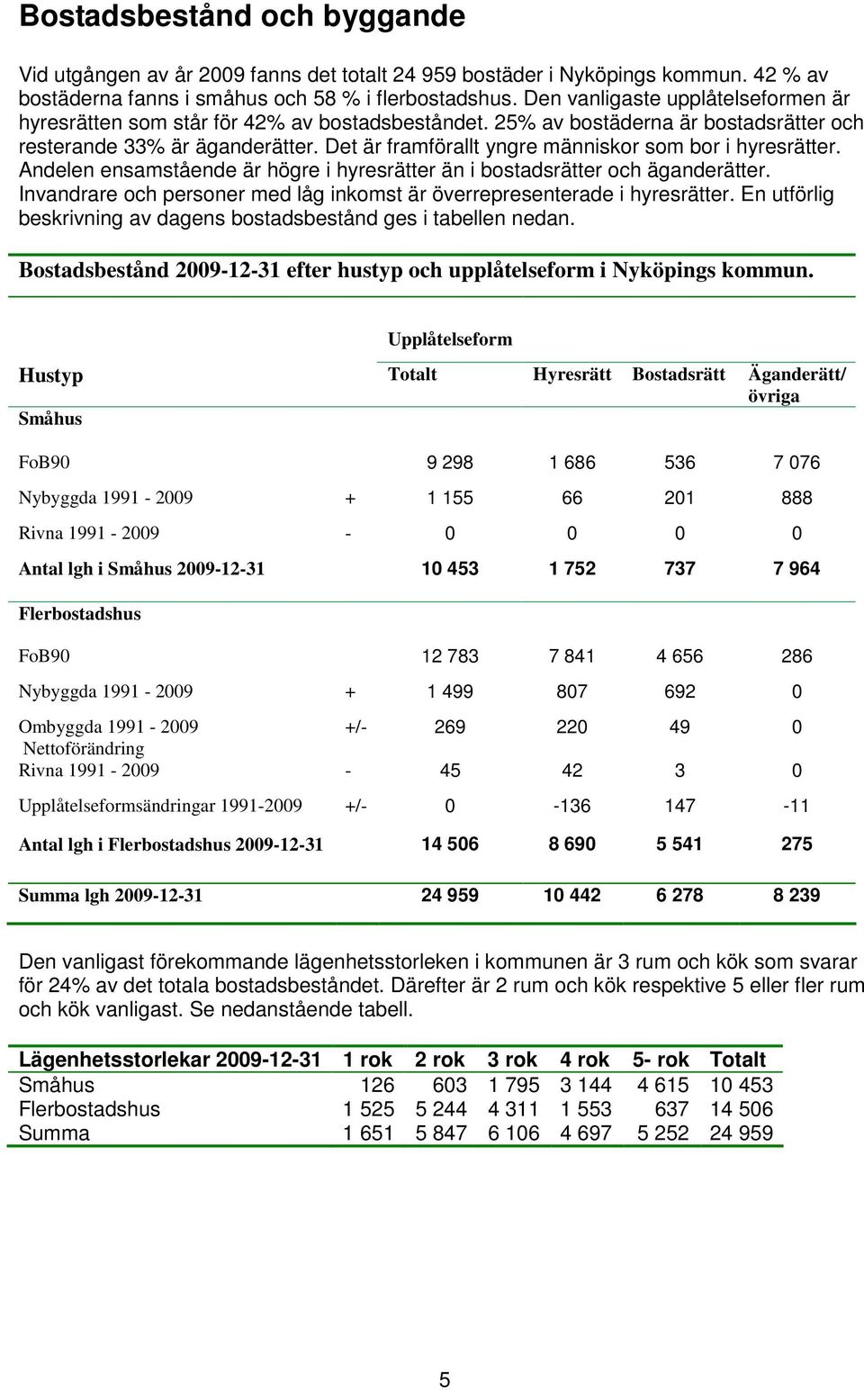 Det är framförallt yngre människor som bor i hyresrätter. Andelen ensamstående är högre i hyresrätter än i bostadsrätter och äganderätter.