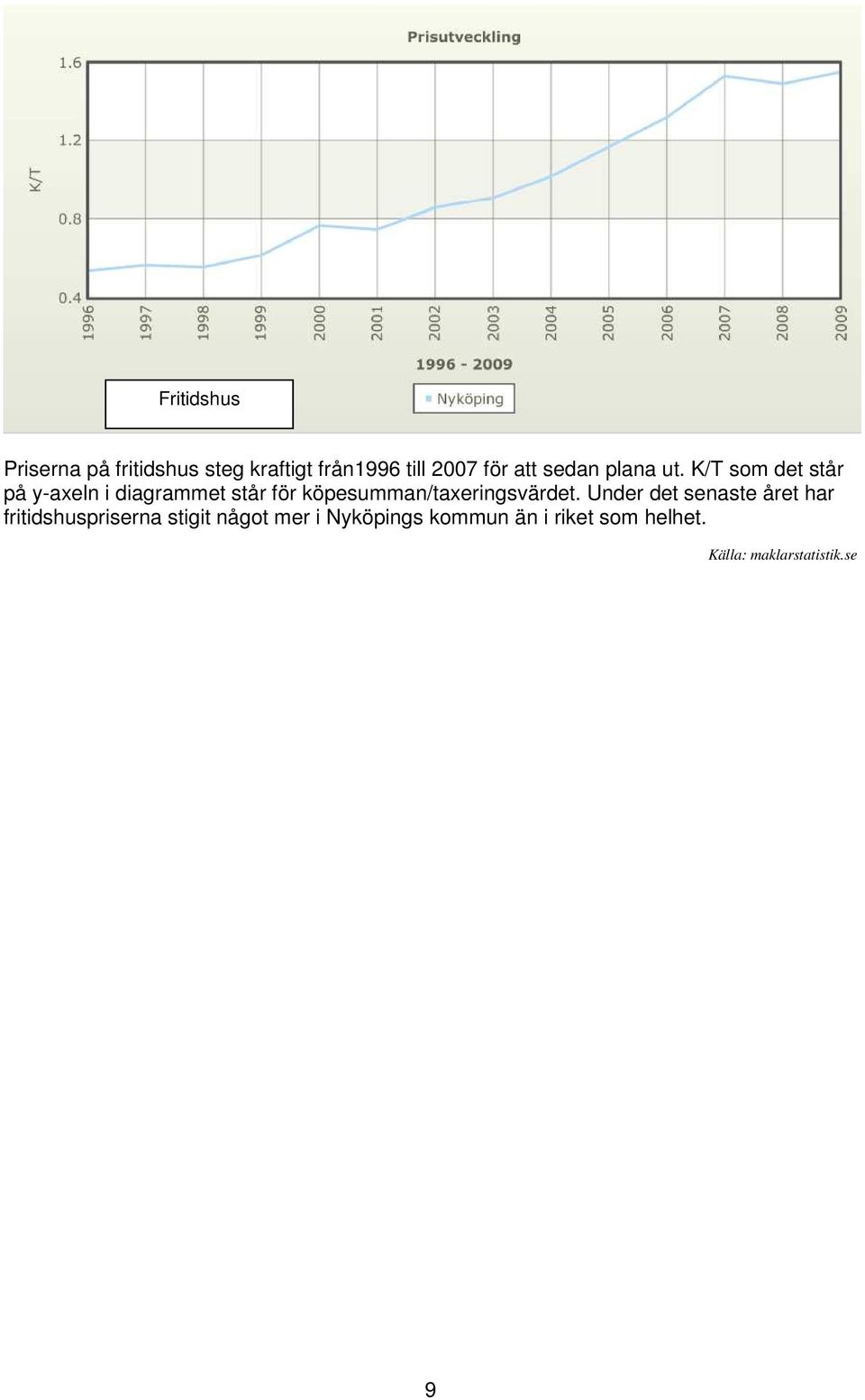 K/T som det står på y-axeln i diagrammet står för