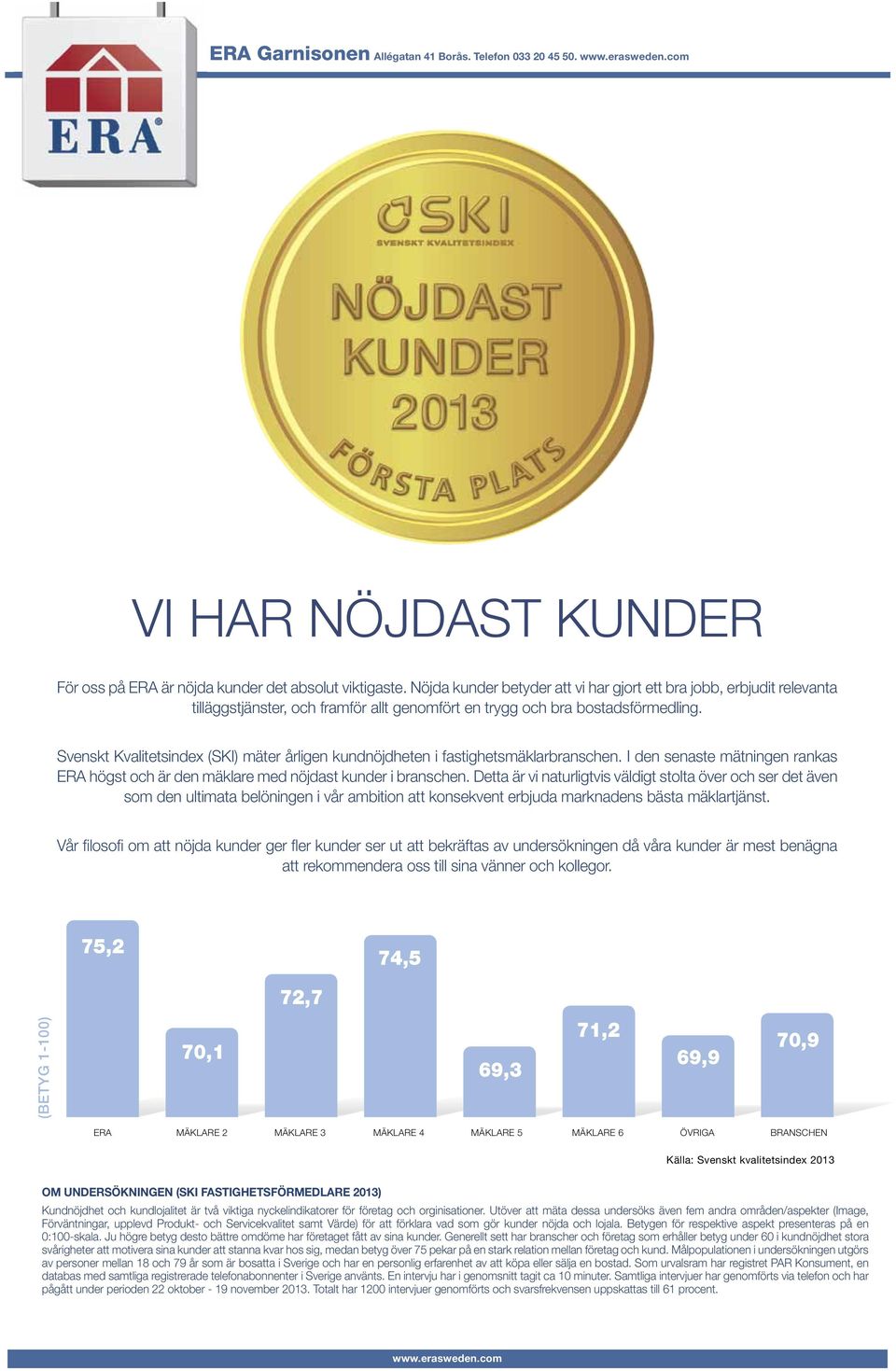 Svenskt Kvalitetsindex (SKI) mäter årligen kundnöjdheten i fastighetsmäklarbranschen. I den senaste mätningen rankas ERA högst och är den mäklare med nöjdast kunder i branschen.