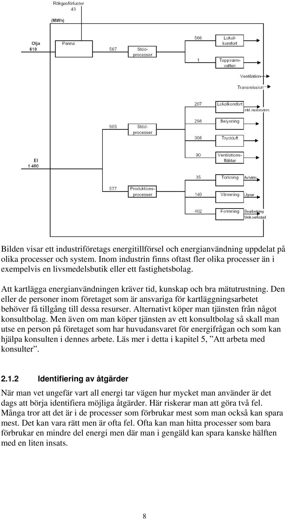 Den eller de personer inom företaget som är ansvariga för kartläggningsarbetet behöver få tillgång till dessa resurser. Alternativt köper man tjänsten från något konsultbolag.