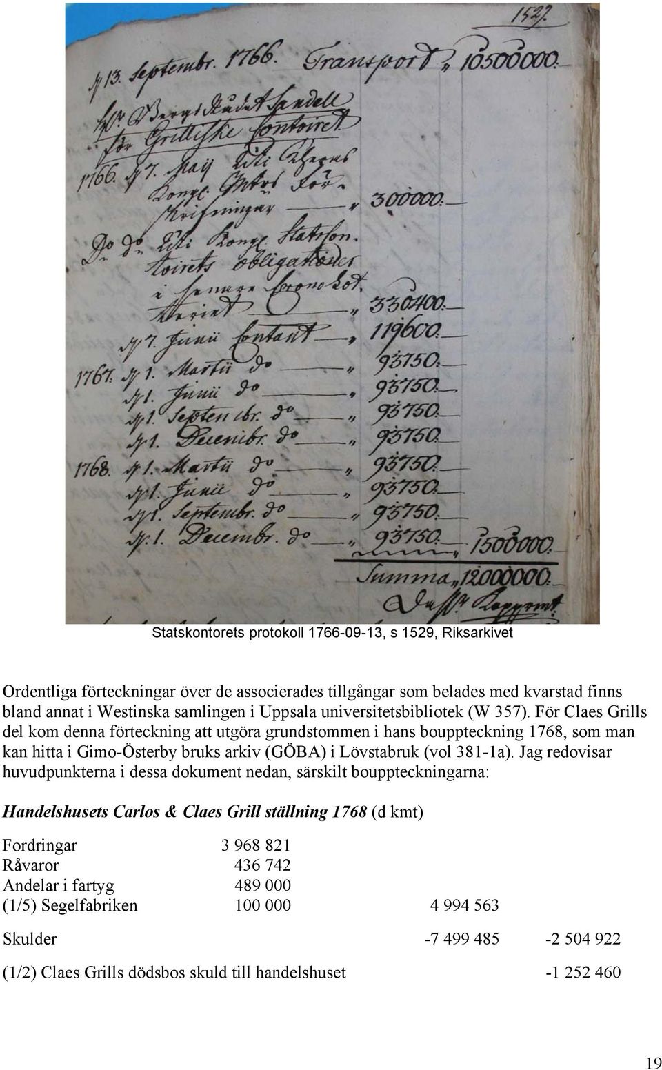 För Claes Grills del kom denna förteckning att utgöra grundstommen i hans bouppteckning 1768, som man kan hitta i Gimo-Österby bruks arkiv (GÖBA) i Lövstabruk (vol 381-1a).