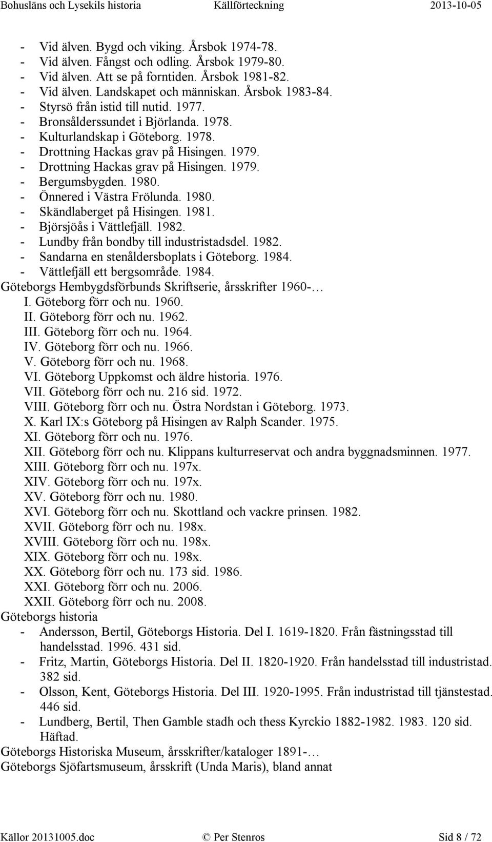 1980. - Önnered i Västra Frölunda. 1980. - Skändlaberget på Hisingen. 1981. - Björsjöås i Vättlefjäll. 1982. - Lundby från bondby till industristadsdel. 1982. - Sandarna en stenåldersboplats i Göteborg.