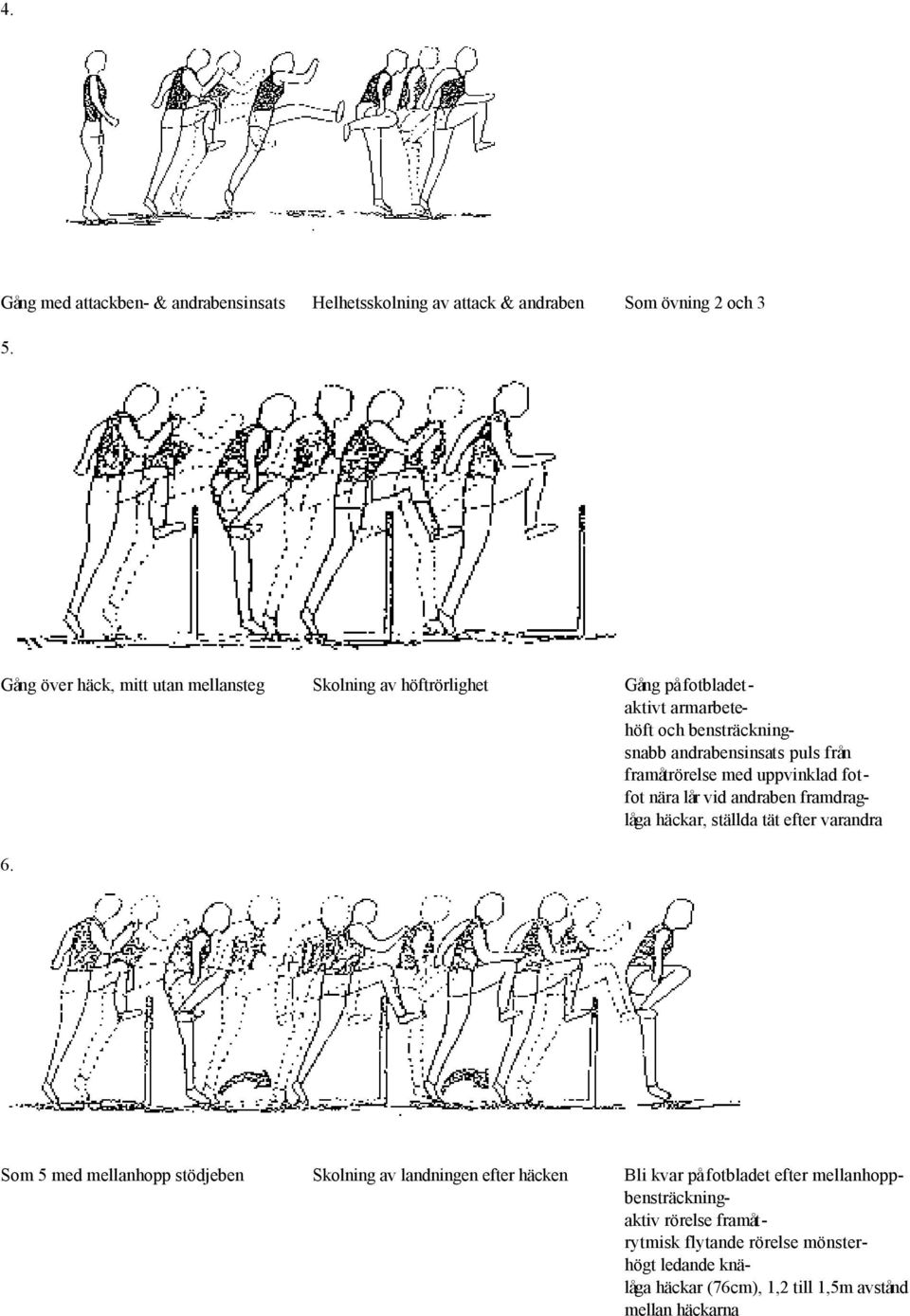 framåtrörelse med uppvinklad fotfot nära lår vid andraben framdraglåga häckar, ställda tät efter varandra 6.